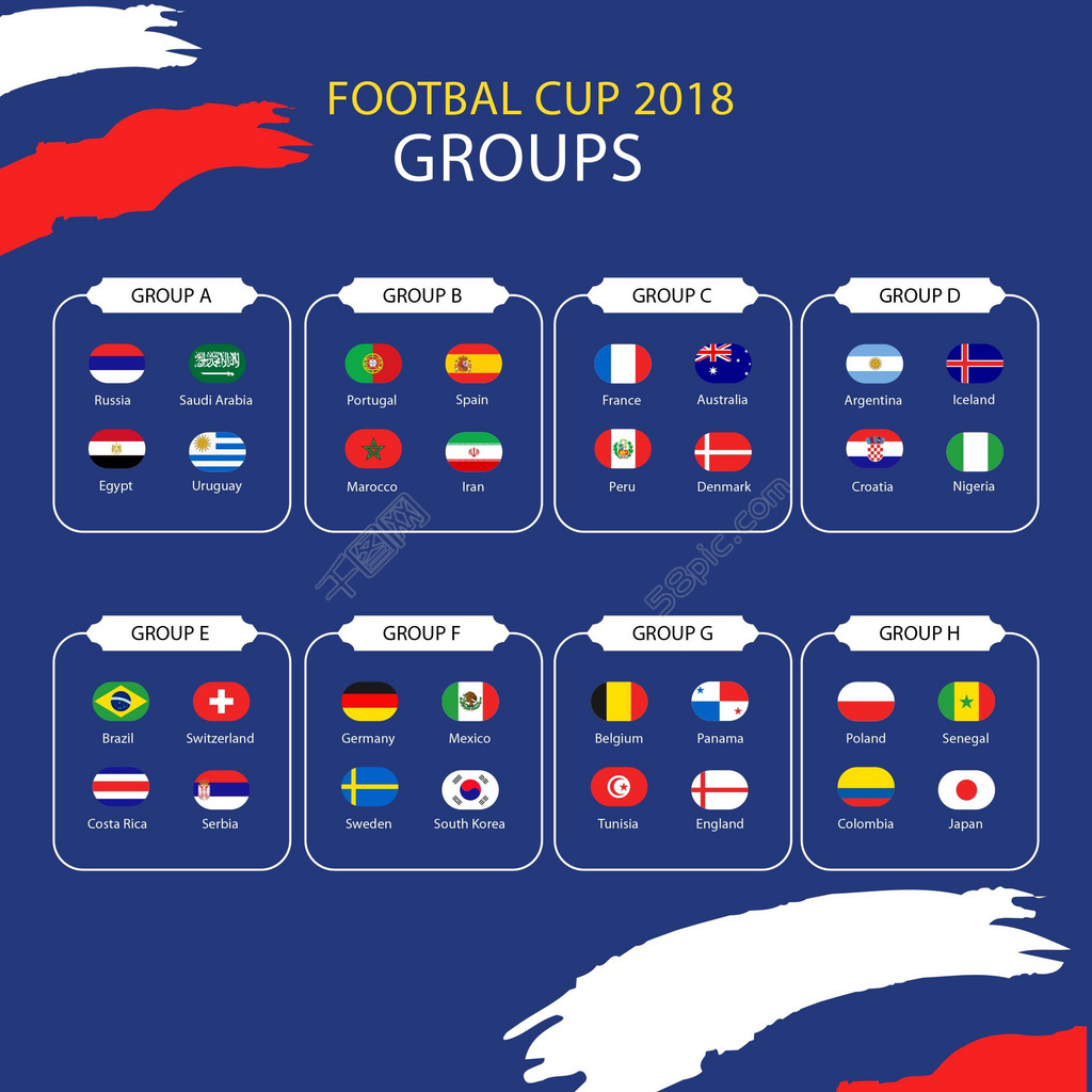 世界杯FIFA官网买球2022卡塔尔宇宙杯分组及赛程(图1)