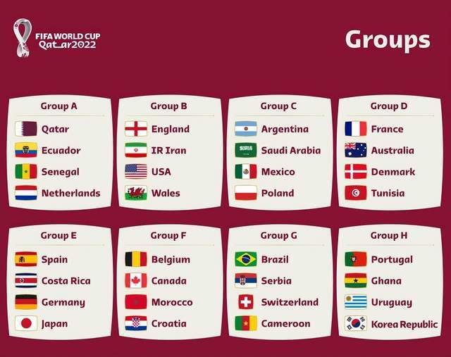 200卡塔尔天下杯西班牙队名单 西班牙六合杯分组情状赛程首战功夫世界杯FIFA买球软件(图1)