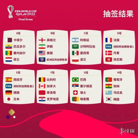 2022世界杯FIFA买球APP2019年足球宇宙杯赛程(图1)
