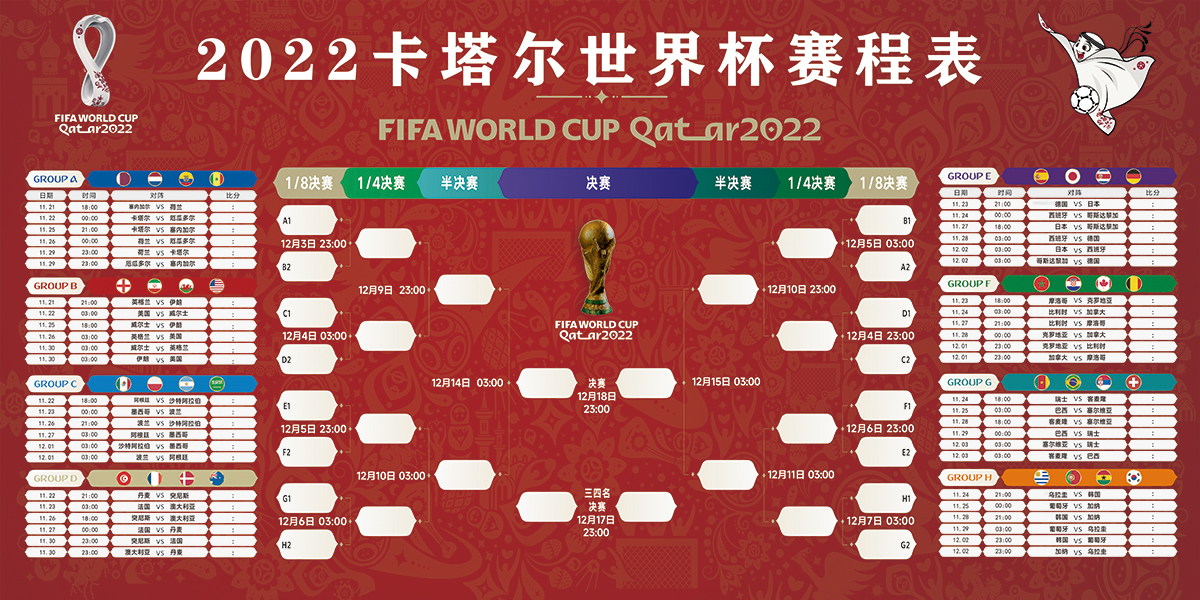 2022世界杯FIFA买球APP2022卡塔尔足球全国杯赛程本领表（小组赛+裁减赛+决赛）(图1)