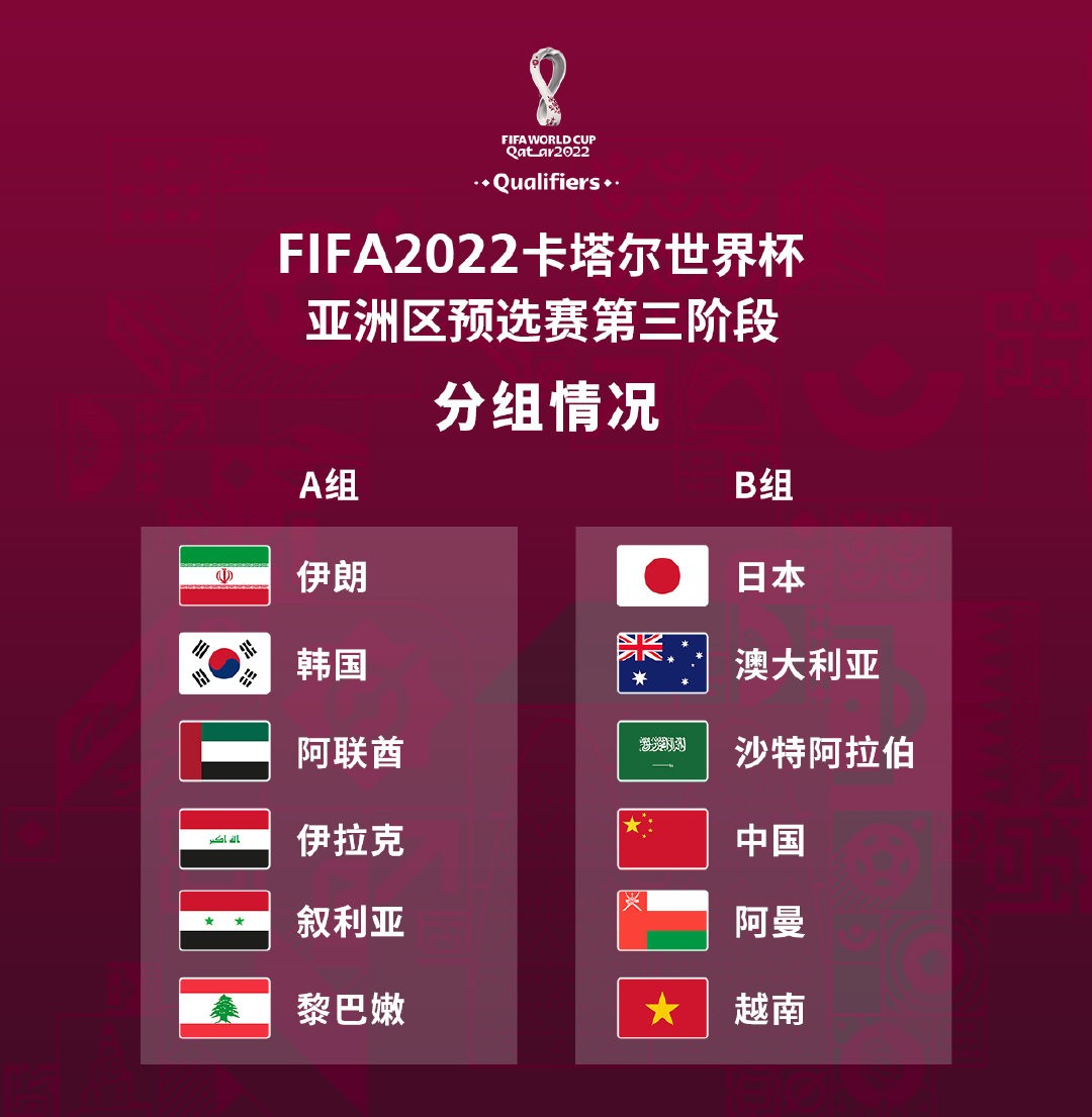全国杯足球赛2022赛程岁月表一切版（中原韶光）世界杯FIFA买球软件(图1)