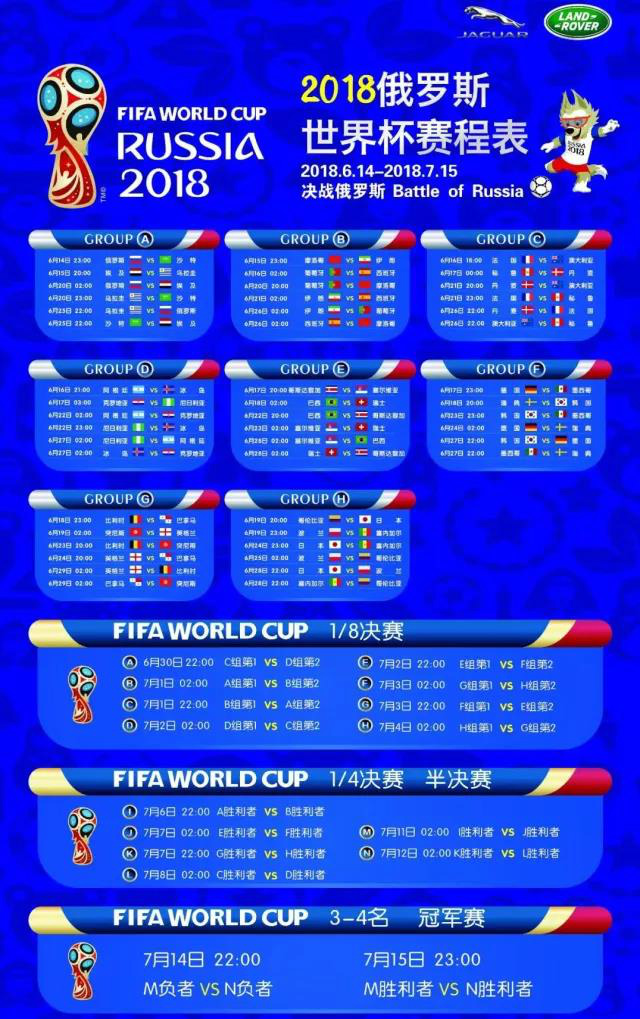 世界杯FIFA买球APP本届全国杯八强赛对阵肯定（2022年卡塔尔全国杯越发报道）(图1)