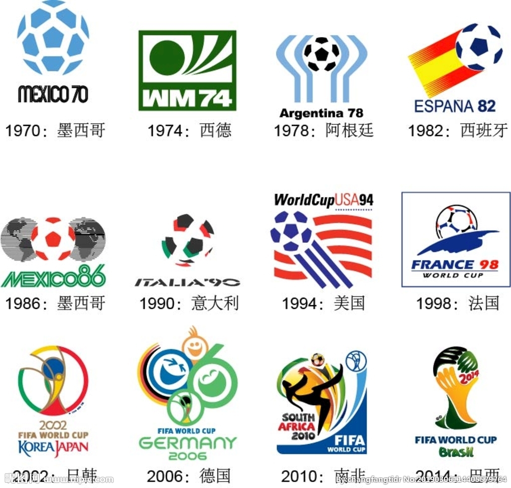 88年汗青中的世世界杯FIFA线上买界杯(图1)