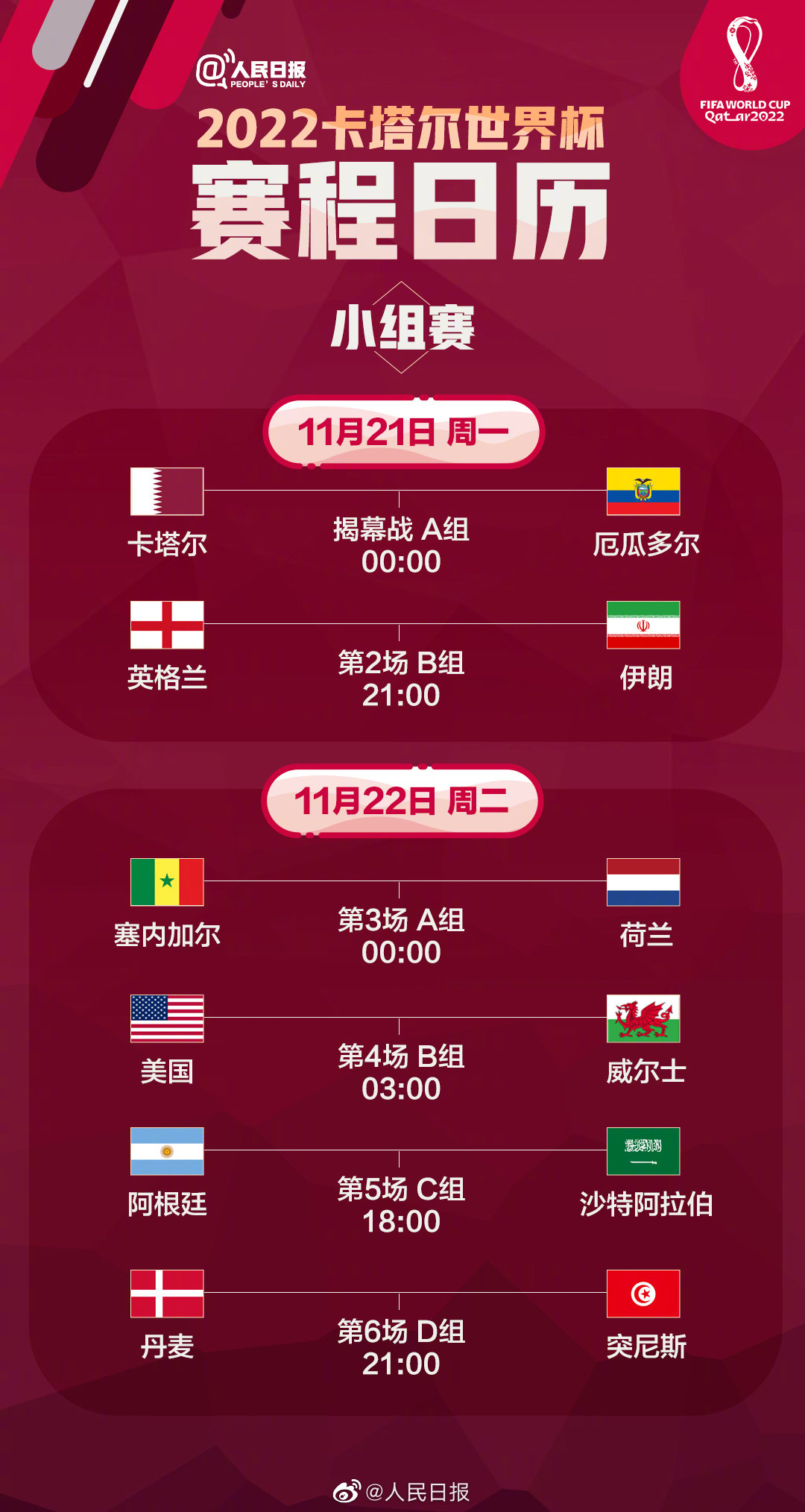 亚洲杯和天下杯的甄别世界杯FIFA线上买(图1)