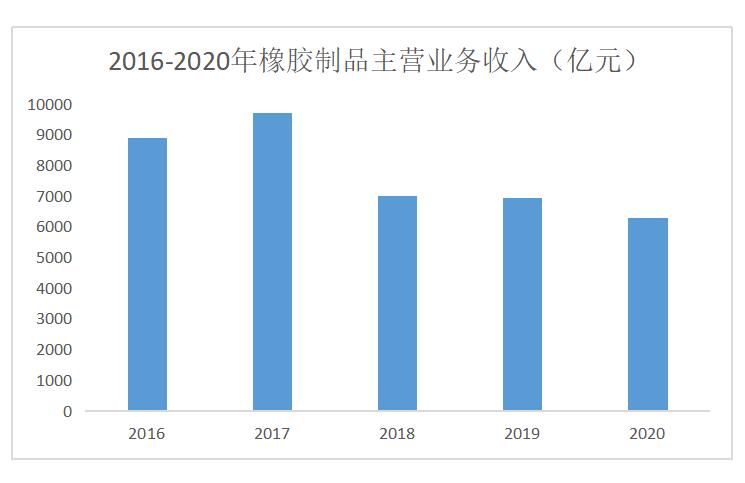 江阴海达橡塑股份有2022世界杯FIFA买球APP限公司(图1)