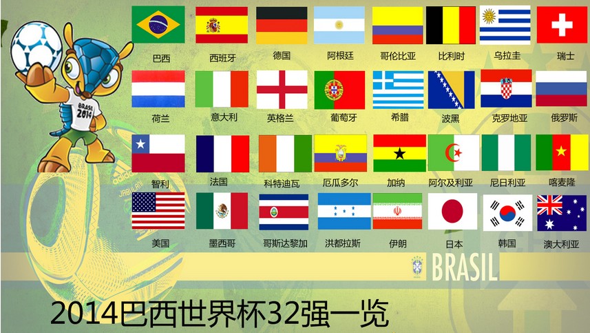 2022世界杯FIFA买球APP上届全国杯冠亚军是哪两个队(图1)
