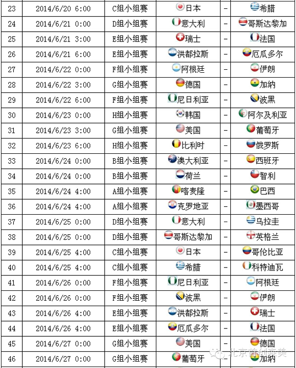 2022世界杯FIFA买球APP2022宇宙足球前十排行榜有哪些(图1)