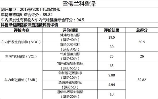 世界杯FIFA买球APP越南5月橡胶出口量环比增25%金十期货6月7日讯据外媒报道越南家产和营业部的数据走漏5月橡胶出口告竣正增长量和额差异较4月增进254%和226%(图1)
