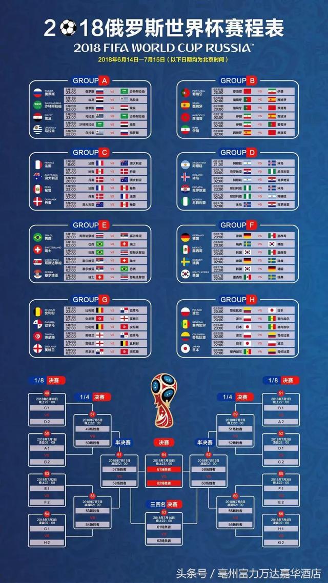 世界杯FIFA线上买全国杯回忆：2018年宇宙杯各球队的小组赛积分分别是几多？(图1)
