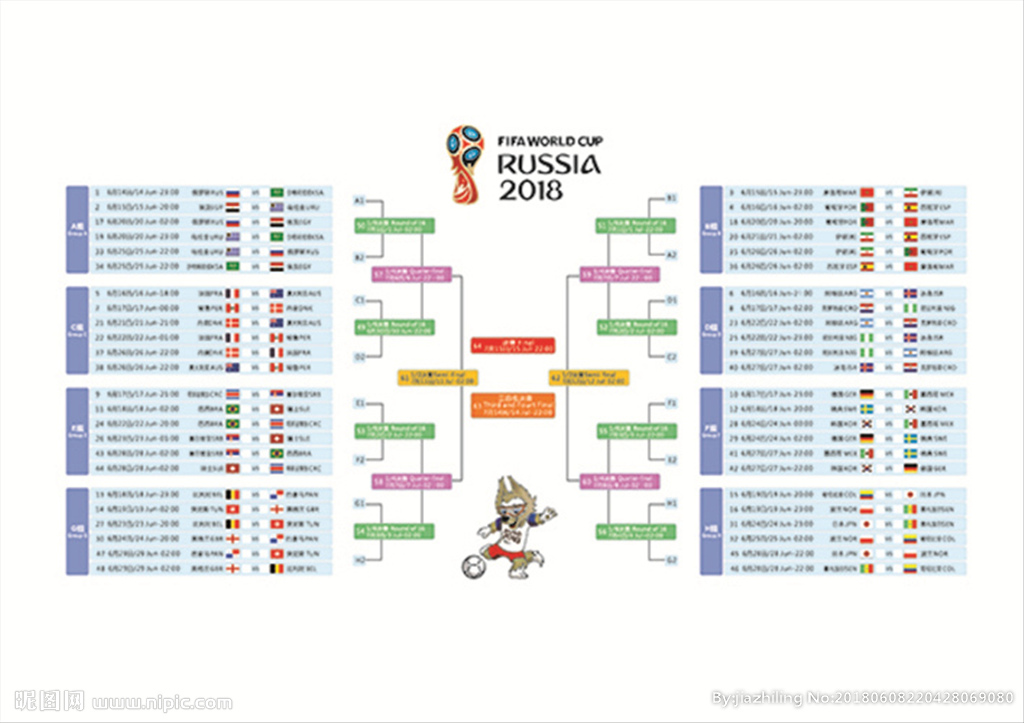 世界杯FIFA官网买球2022天下杯16强完善对阵出炉！巴西对阵韩国日本战克罗地亚(图1)