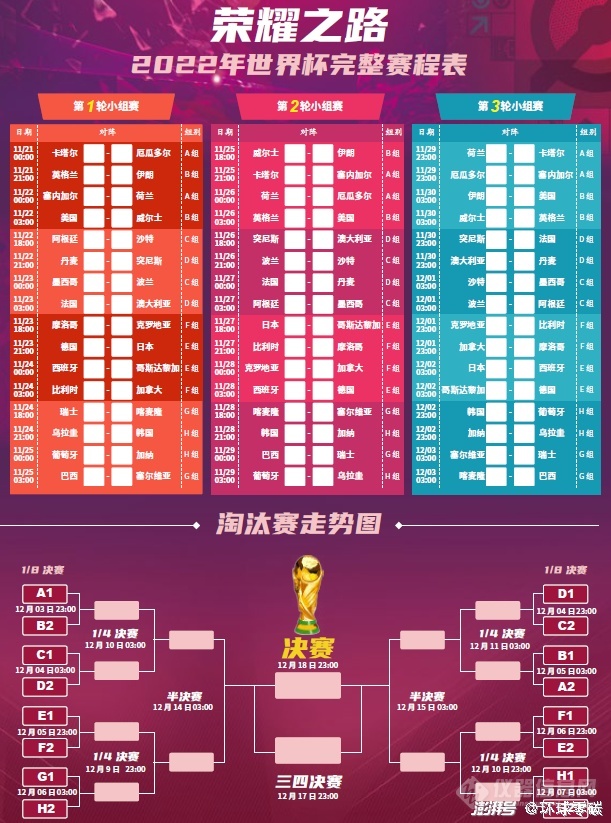 2022世界杯FIFA买球APP2022卡塔尔世界杯赛程表（珍藏版）(图1)