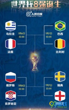 世界杯四强对阵表 世界杯FIFA买球APP天下杯四强对阵时候(图1)