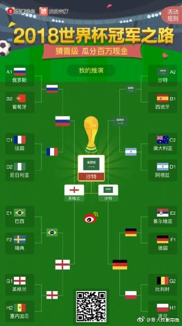 世界杯FIFA买球软件华夏女垒晋级世界杯决赛阶段(图1)