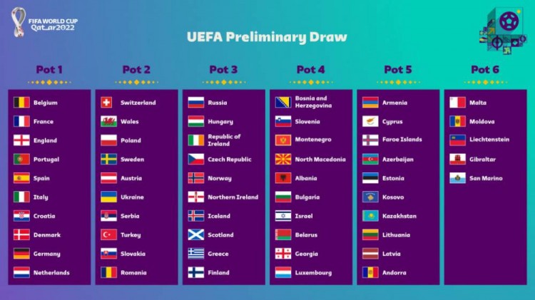 世界杯FIFA买球软件寰宇杯2022赛程表：今日4场比较梅西阿根廷是否能突围？直播在哪看？(图1)